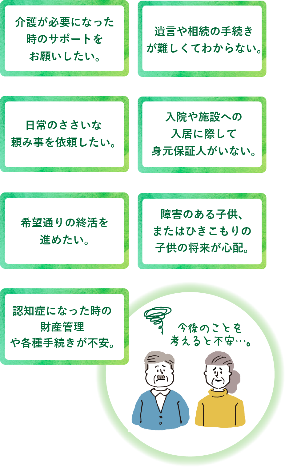 介護が必要になった時のサポートをお願いしたい。日常のささいな頼み事を依頼したい。認知症になった時の財産管理や各種手続きが不安。障害のある子供、またはひきこもりの子供の将来が心配。希望通りの終活を進めたい。入院や施設への入居に際して身元保証人がいない。遺言や相続の手続きが